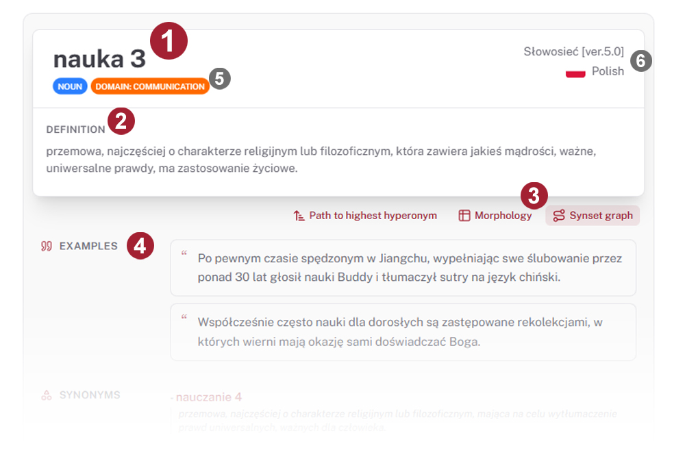 Example view of a sense page in Słowosieć